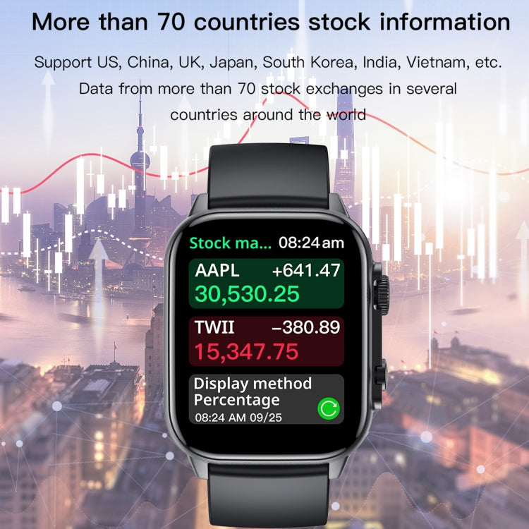 LEMFO HK95 1.952 inch BT5.0 IP68 Sport Smart Watch, Support Bluetooth Call / Sleep / Blood Oxygen / Heart Rate / Blood Pressure Health Monitor(Silver) - free shipping - PMC TechLife - Order now!