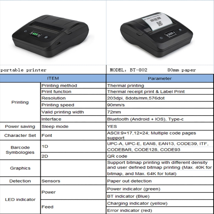 BT-802 80mm USB-C/Type-C + Bluetooth Portable Thermal Printer(US Plug) - Printer by PMC TechLife | Online Shopping South Africa | PMC TechLife | Buy Now Pay Later Mobicred