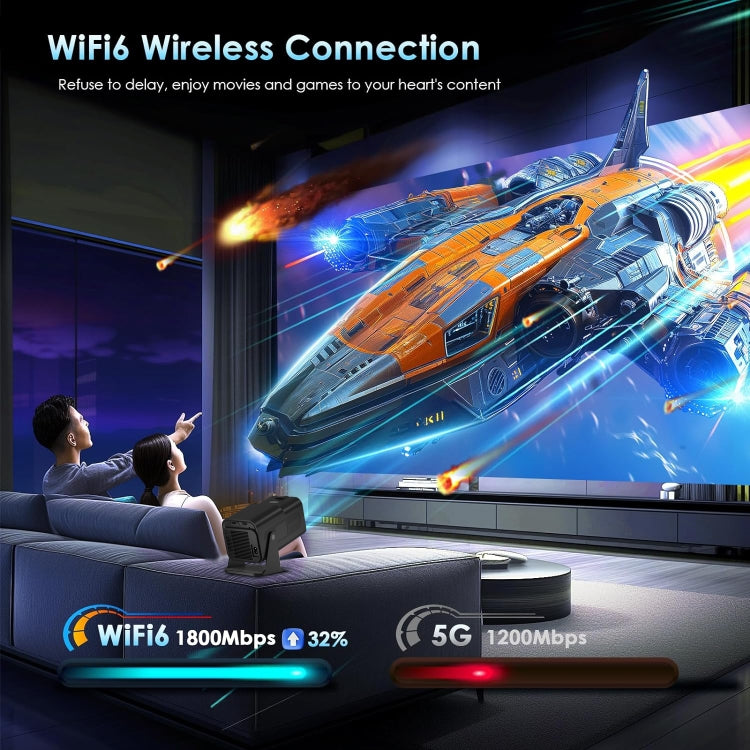 Y6S 4K Android 12.0 Portable Home HD Mini WiFi Projector(AU Plug) - Mini Projector by PMC TechLife | Online Shopping South Africa | PMC TechLife | Buy Now Pay Later Mobicred