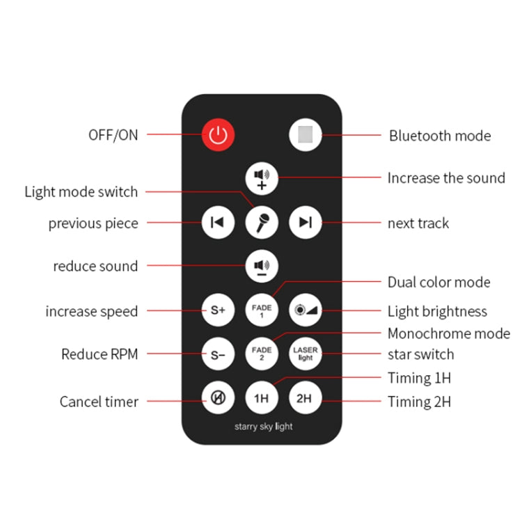 G004 Small Bowl Starry Projection Lamp Laser Light with Bluetooth Speaker(Black) - Projection Lamp by PMc TechLife | Online Shopping South Africa | PMc TechLife | Buy Now Pay Later Mobicred