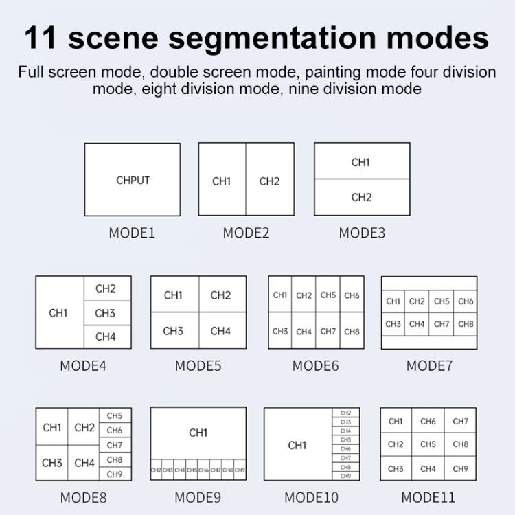Measy MV4391 9-screen 4K HDMI 1080P Simultaneous Display Splitter(AU Plug) - free shipping - PMC TechLife - Order now!