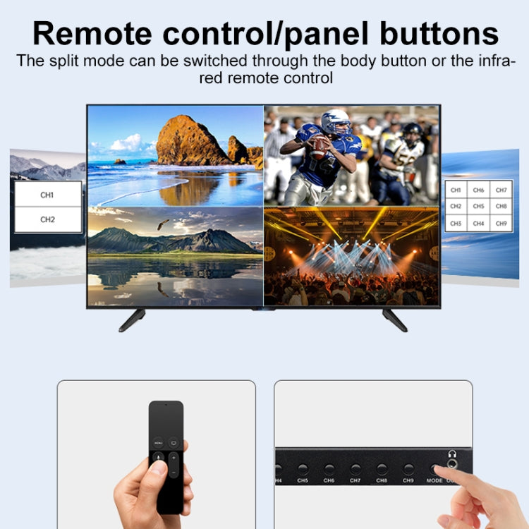 Measy MV4391 9-screen 4K HDMI 1080P Simultaneous Display Splitter(EU Plug) - free shipping - PMC TechLife - Order now!