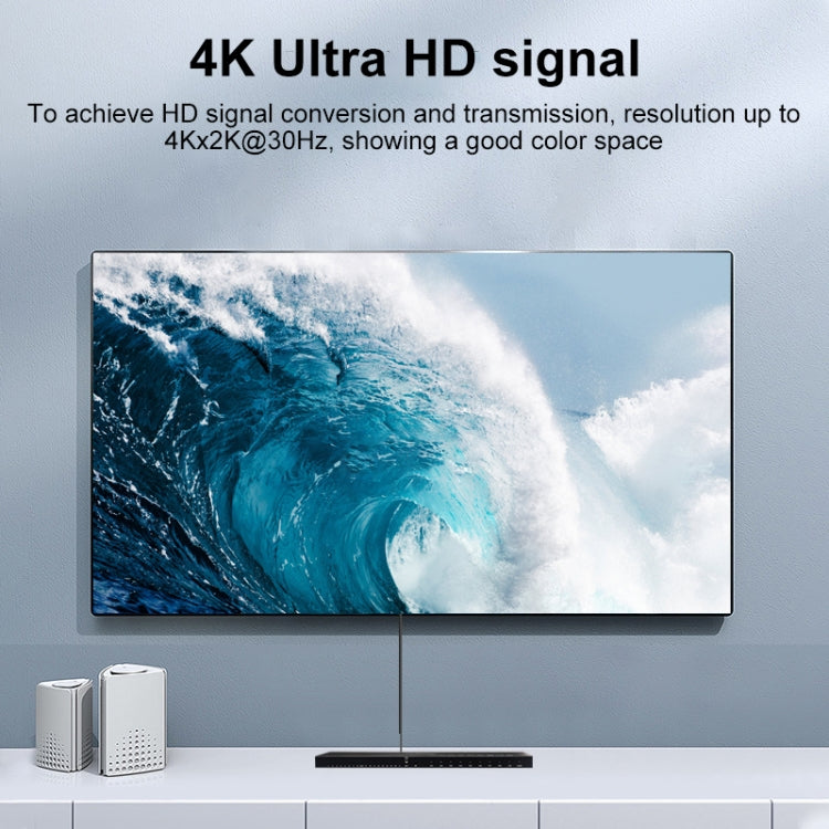 Measy MV43161 16-screen 4K HDMI 1080P Simultaneous Display Splitter(UK Plug) - free shipping - PMc TechLife - Order now!