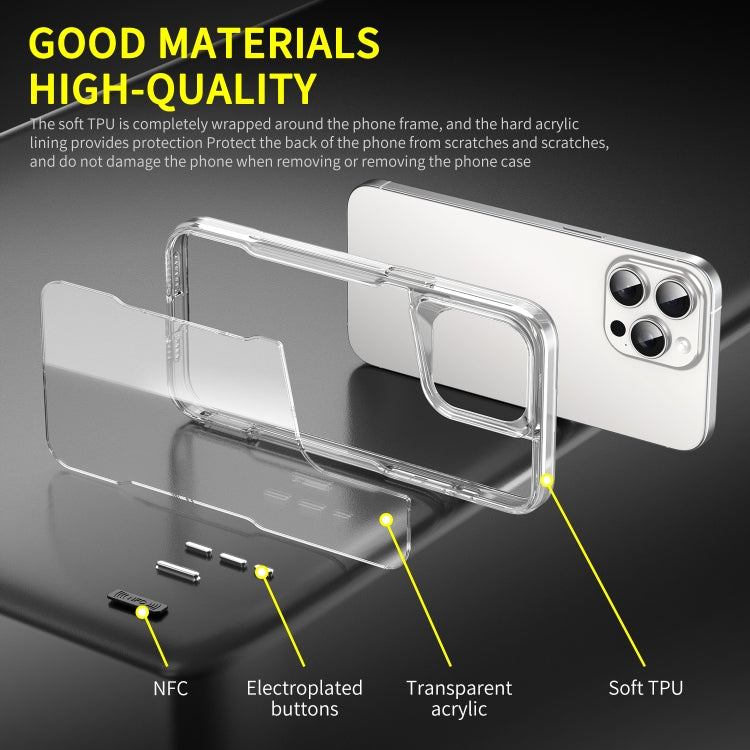 For iPhone 16 Pro Max Acrylic + TPU Transparent Full Coverage Phone Case - free shipping - PMC TechLife - Order now!