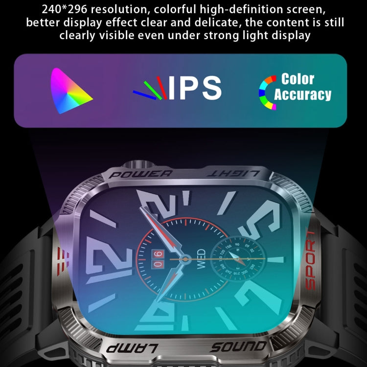 HT29 2.01 inch IPS Screen Triple Proof Smart Watch with Banknote Detector Light(Blue) - Smart Watches by PMC TechLife | Online Shopping South Africa | PMC TechLife | Buy Now Pay Later Mobicred