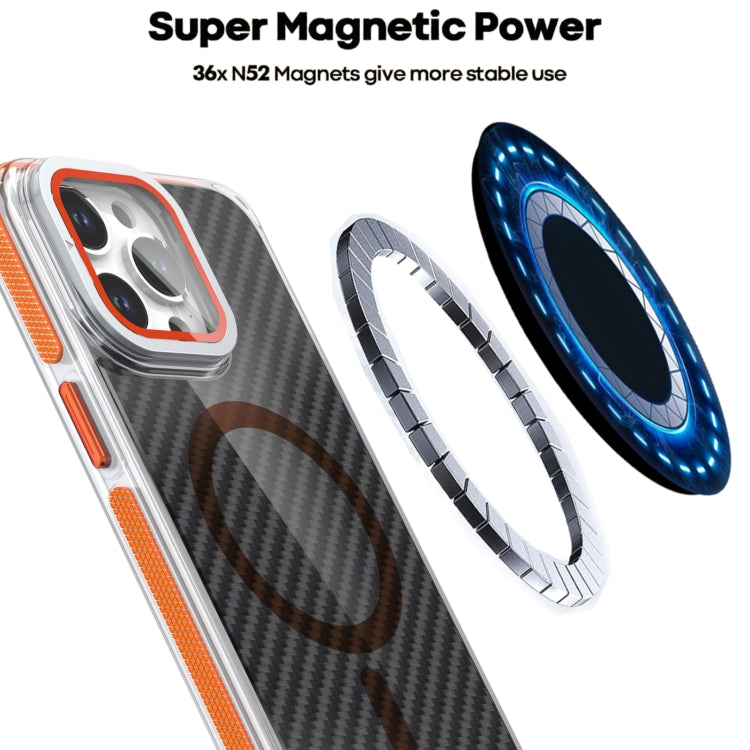 For iPhone 16 Pro Max Magsafe Dual-Color Carbon Fiber Lens Film Phone Case with Lens Fold Holder(Orange) - iPhone 16 Pro Max Cases by PMC TechLife | Online Shopping South Africa | PMC TechLife | Buy Now Pay Later Mobicred