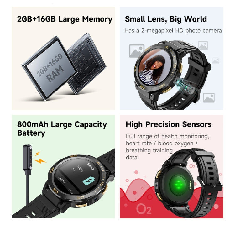 LEMFO Z1 1.43 inch AMOLED Screen Smart Watch, 4G Network Android 8.1 2GB+16GB, Eurasian Version(Black) - free shipping - PMC TechLife - Order now!