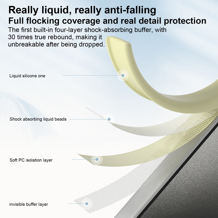 For iPhone 16 Pro Max Precise Hole Liquid Silicone Jelly Color Full Coverage Phone Case(White) - free shipping - PMC TechLife - Order now!