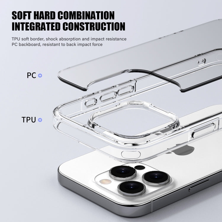 For iPhone 16 Pro Max PC Hybrid TPU Full Coverage Shockproof Phone Case(Transparent) - iPhone 16 Pro Max Cases by PMC TechLife | Online Shopping South Africa | PMC TechLife | Buy Now Pay Later Mobicred