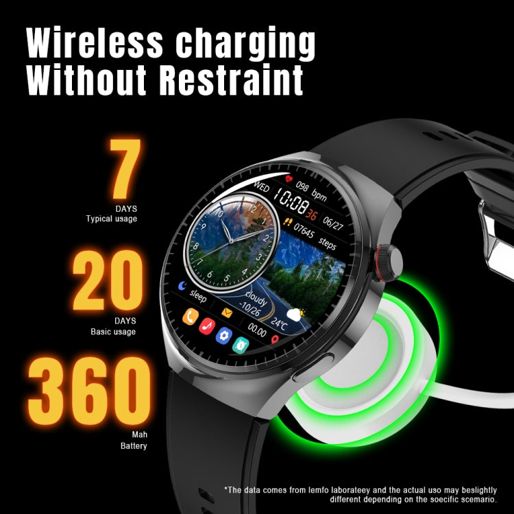 LEMFO LF38 1.6 inch IPS Screen Silicone Strap Smart Watch Supports Blood Oxygen Monitoring(Silver) - free shipping - PMC TechLife - Order now!