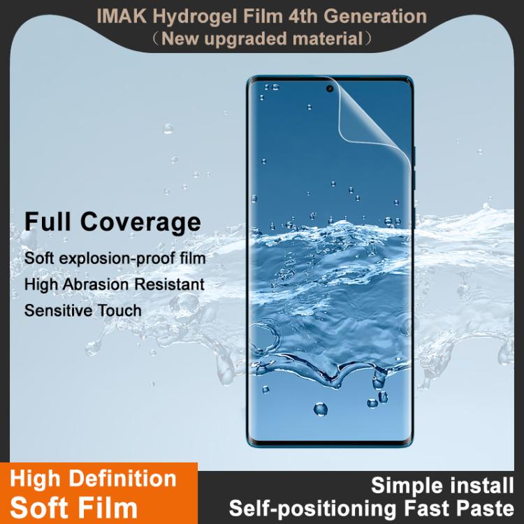 For Motorola Moto G96 5G imak 4th Generation  Full Coverage Screen Hydrogel Film Protector - free shipping - PMC TechLife - Order now!