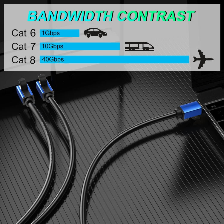 30m CAT8e Pure copper Computer Switch Router Ethernet Network LAN Cable - Lan Cable and Tools by PMC Jewellery | Online Shopping South Africa | PMC Jewellery | Buy Now Pay Later Mobicred