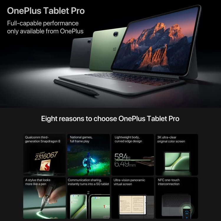 OnePlus Pad Pro 12.1 inch Tablet PC, 8GB+256GB, ColorOS 14.1 Qualcomm Snapdragon 8 Gen3 Octa Core(Green) - free shipping - PMc TechLife - Order now!