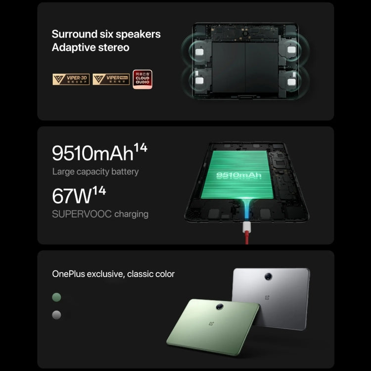 OnePlus Pad Pro 12.1 inch Tablet PC, 8GB+256GB, ColorOS 14.1 Qualcomm Snapdragon 8 Gen3 Octa Core(Green) - free shipping - PMc TechLife - Order now!