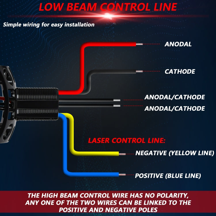 T05 Pair 3 inch Car Bifocal Direct Light Source LED Lens Headlight, Left-hand Drive(Blue) - free shipping - PMC Jewellery - Order now!