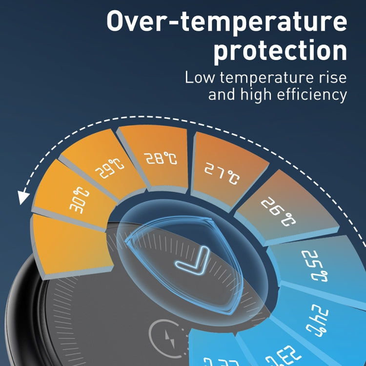 LDNIO WL02 25.5W 5 in 1 MagSafe Wireless Charger with 30cm Type-C Cable(Black) - free shipping - PMC Jewellery - Order now!