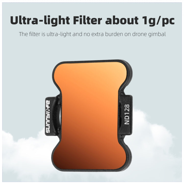 For DJI Avata 2 Sunnylife Camera Lens Filter, Filter:ND16 - free shipping - PMC TechLife - Order now!