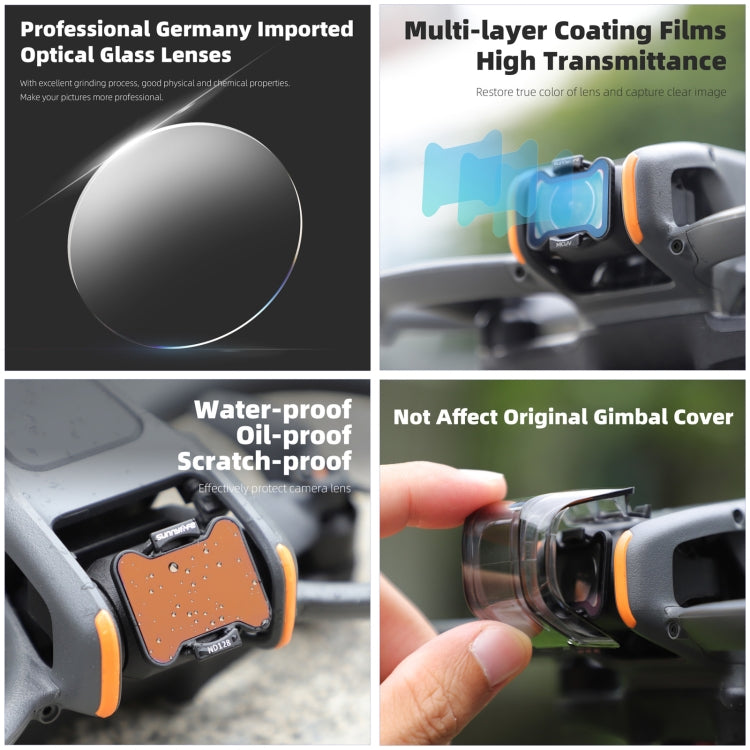 For DJI Avata 2 Sunnylife Camera Lens Filter, Filter:4 in 1 MCUV ND8/16/32 - free shipping - PMC TechLife - Order now!