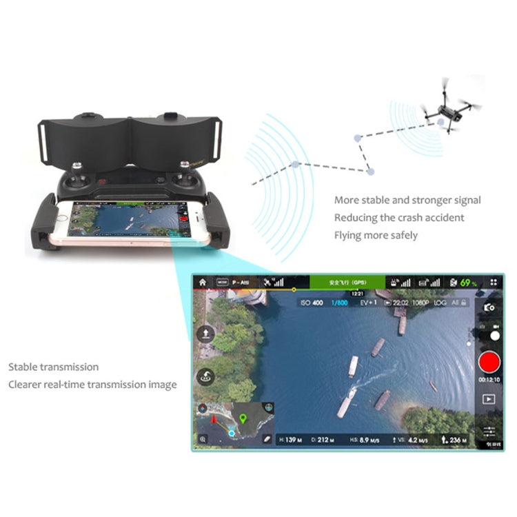 Sunnylife MV-ZC601 For DJI Mavic Air / DJI Mavic Mini Remote Control Hood Mirror Range Extender(Silver) - Other by PMC TechLife | Online Shopping South Africa | PMC TechLife | Buy Now Pay Later Mobicred