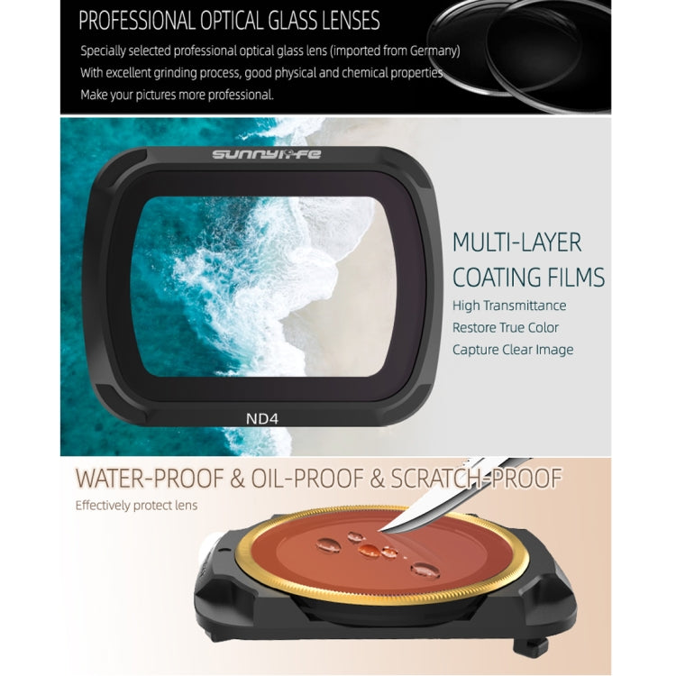 Sunnylife AIR2-FI9280 For DJI Mavic Air 2 MCUV Coating Film Lens Filter - Mavic Lens Filter by Sunnylife | Online Shopping South Africa | PMC TechLife