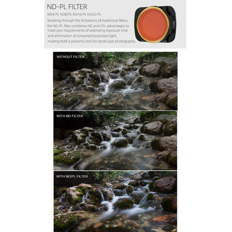 Sunnylife AIR2-FI9282 For DJI Mavic Air 2 ND16-PL Coating Film Lens Filter - Lens Filter by PMC TechLife | Online Shopping South Africa | PMC TechLife | Buy Now Pay Later Mobicred