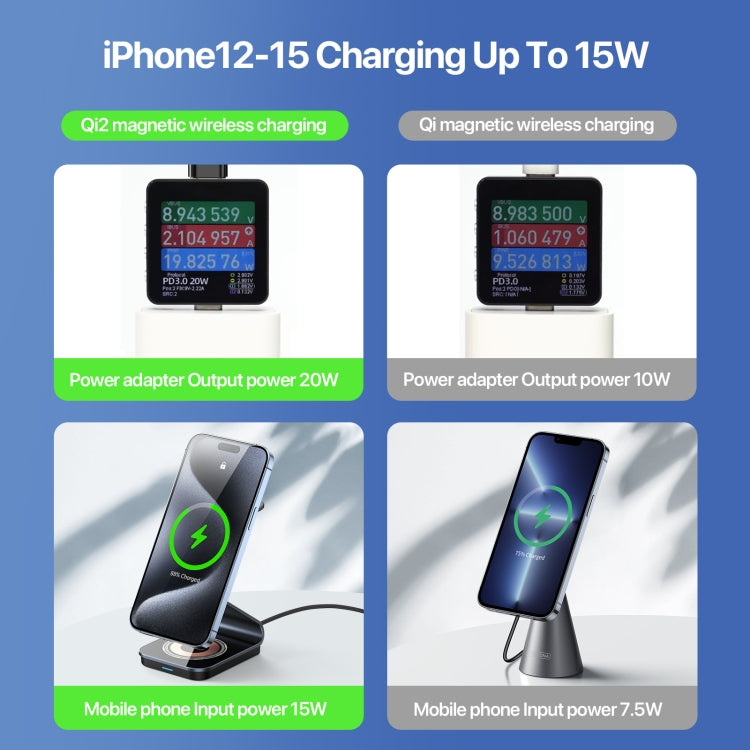 DUZZONA W21 Qi2 15W 3 in 1 Magnetic Wireless Charger Stand(Black) - free shipping - PMC Jewellery - Order now!