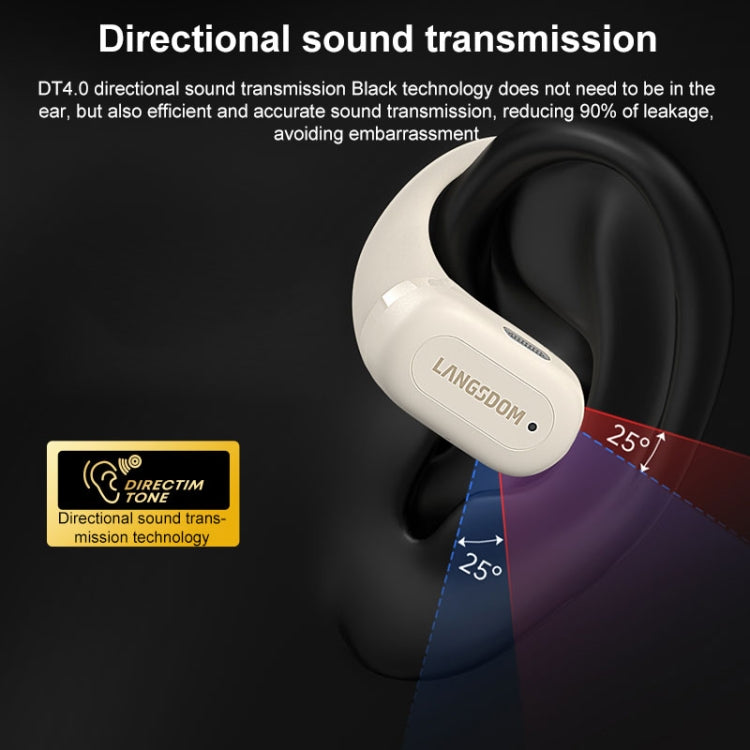 Langsdom TS19 Ear-mounted ENC Noise Reduction Wireless Bluetooth Earphone(White) - free shipping - PMC Jewellery - Order now!