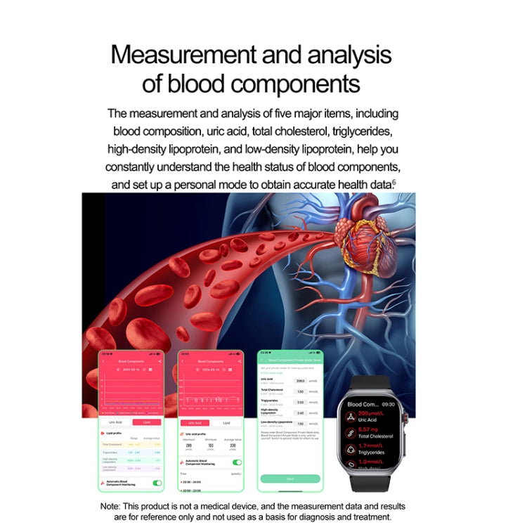 ET585 2.04 inch Nylon Strap IP68 Waterproof Smart Watch, Support ECG / Blood Composition Measurement(Green) - free shipping - PMC Jewellery - Order now!