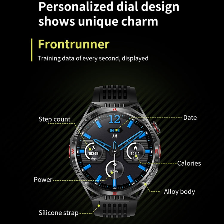 HT28 1.85 inch Silicone Strap IP68 Waterproof Smart Watch, Support Sleep Monitoring(Black) - Smart Watches by PMC TechLife | Online Shopping South Africa | PMC TechLife | Buy Now Pay Later Mobicred