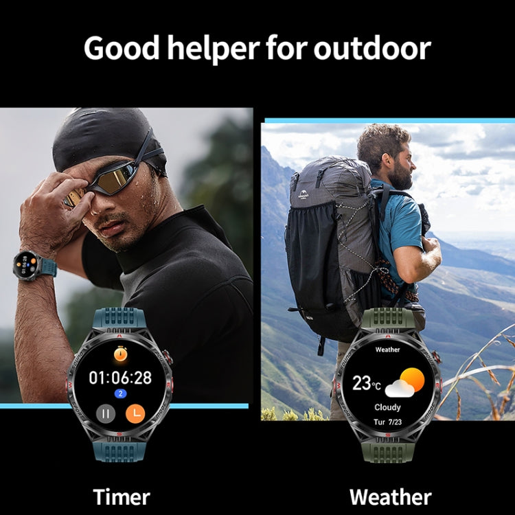 HT28 1.85 inch Silicone Strap IP68 Waterproof Smart Watch, Support Sleep Monitoring(Black) - Smart Watches by PMC TechLife | Online Shopping South Africa | PMC TechLife | Buy Now Pay Later Mobicred