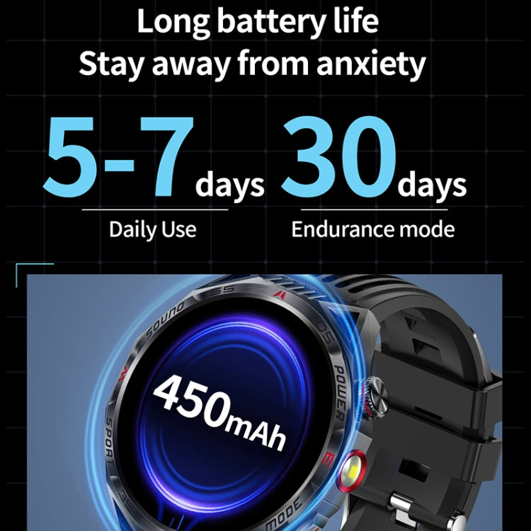 HT28 1.85 inch Silicone Strap IP68 Waterproof Smart Watch, Support Sleep Monitoring(Black) - Smart Watches by PMC TechLife | Online Shopping South Africa | PMC TechLife | Buy Now Pay Later Mobicred