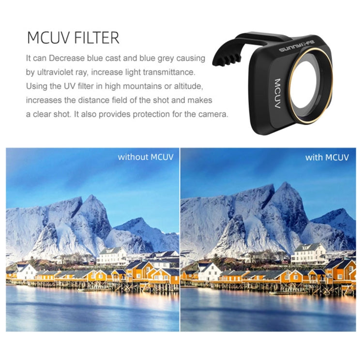 Sunnylife MM-FI9250 Lens Filter For DJI Mini 4K/Mini 2 SE/Mini SE/Mini 2/Mavic Mini - Lens Filter by Sunnylife | Online Shopping South Africa | PMC TechLife | Buy Now Pay Later Mobicred