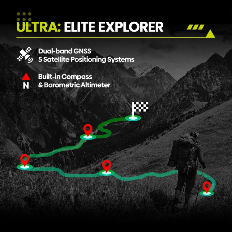 Zeblaze Stratos 3 Ultra 1.43 inch Screen Rugged Outdoor Sports GPS Smart Watch(Moon White) - free shipping - PMC TechLife - Order now!