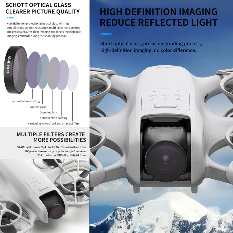 For DJI Neo JSR KB Series Drone Lens Filter, Filter:ND16 - free shipping - PMC TechLife - Order now!
