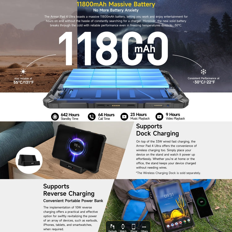 Ulefone Armor Pad 4 Ultra Thermal Version Rugged Tablet, 8GB+256GB, 10.36 inch Android 14 MediaTek Dimensity 6300 Octa Core 5G Network, EU Plug(Black) - free shipping - PMC Jewellery - Order now!