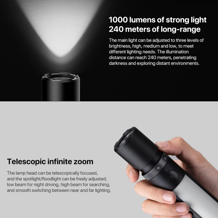 Original Xiaomi Mijia Multifunctional Flashlight 1000LM IPX4 with Side Light(Black) - free shipping - PMC Jewellery - Order now!