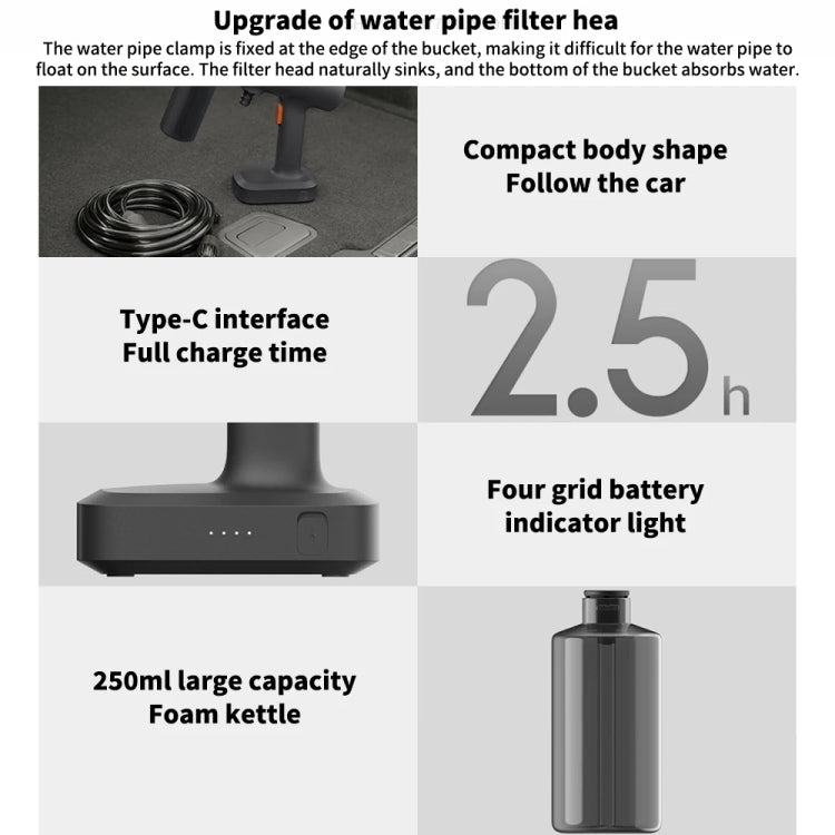 Xiaomi Mijia Wireless High Pressure Car Washer 2 - free shipping - PMC Jewellery - Order now!