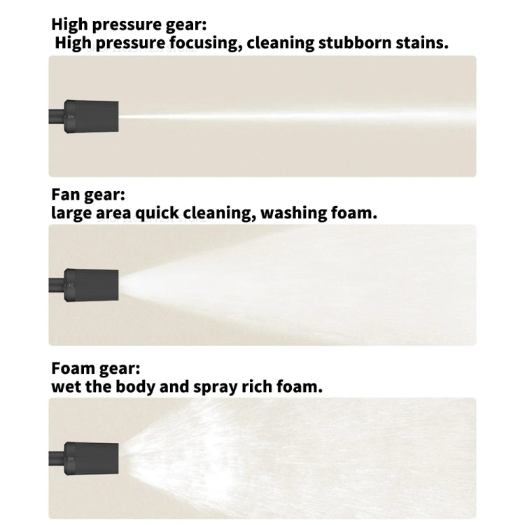 Xiaomi Mijia Wireless High Pressure Car Washer 2 - free shipping - PMC Jewellery - Order now!