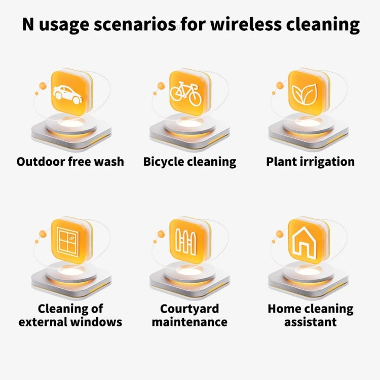 Xiaomi Mijia Wireless High Pressure Car Washer 2 - free shipping - PMC Jewellery - Order now!