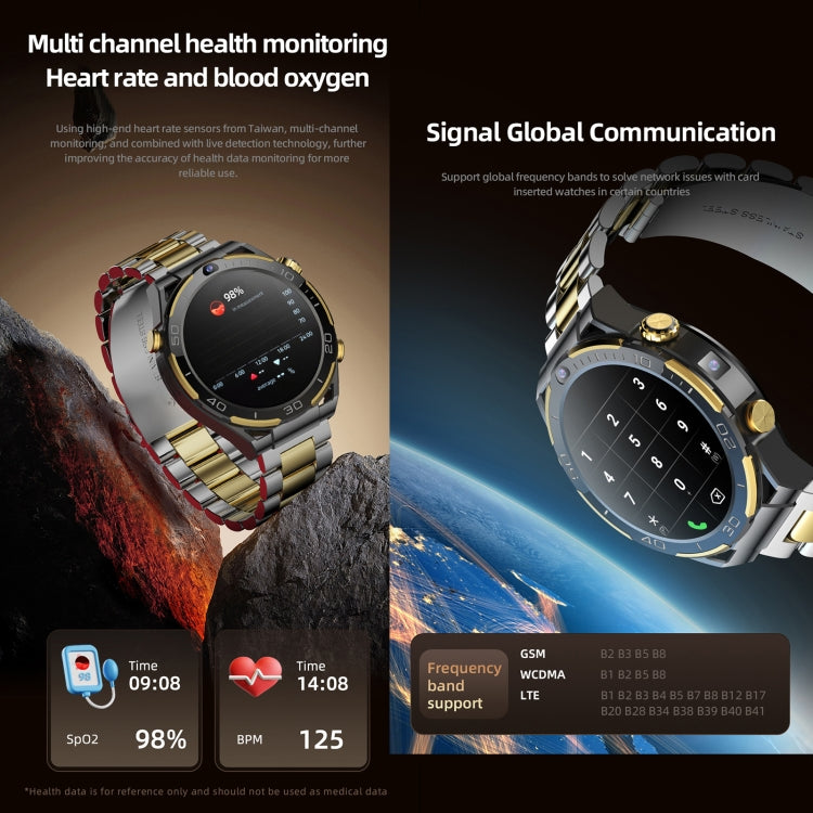 T7 1.508 inch 4G LTE Android 10 Smart Watch, 6GB+128GB, MTK6762 Octa Core, Support Heart Rate / Blood Oxygen(Gold) - Smart Watches by PMC TechLife | Online Shopping South Africa | PMC TechLife | Buy Now Pay Later Mobicred