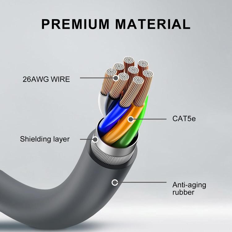 Onten SL201 CAT5E Ethernet Connection Cable for Starlink Gen2, Length:10m - free shipping - PMC Jewellery - Order now!