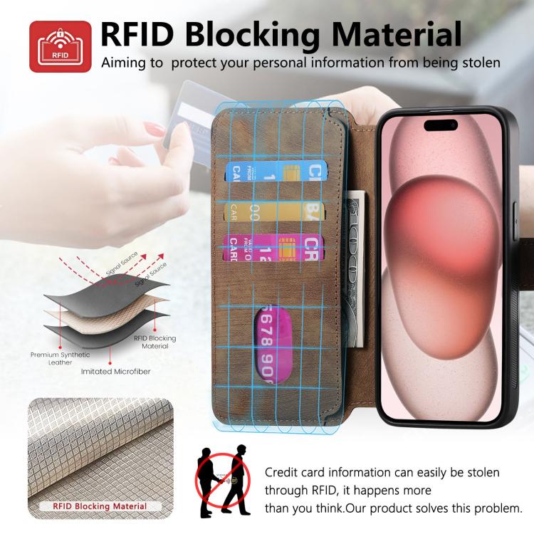 For iPhone 16e CaseNeo MagSafe RFID Anti-theft Retro Leather Phone Case(Brown) - iPhone 16e Cases by CaseNeo | Online Shopping South Africa | PMC TechLife | Buy Now Pay Later Mobicred