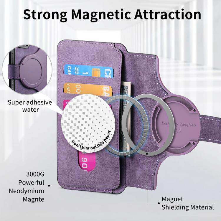 For iPhone 16e CaseNeo MagSafe RFID Anti-theft Retro Leather Phone Case(Purple) - iPhone 16e Cases by CaseNeo | Online Shopping South Africa | PMC TechLife | Buy Now Pay Later Mobicred