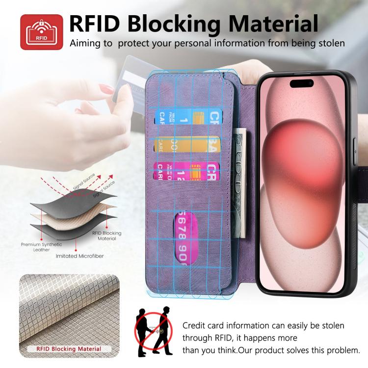 For iPhone 16e CaseNeo MagSafe RFID Anti-theft Retro Leather Phone Case(Purple) - iPhone 16e Cases by CaseNeo | Online Shopping South Africa | PMC TechLife | Buy Now Pay Later Mobicred