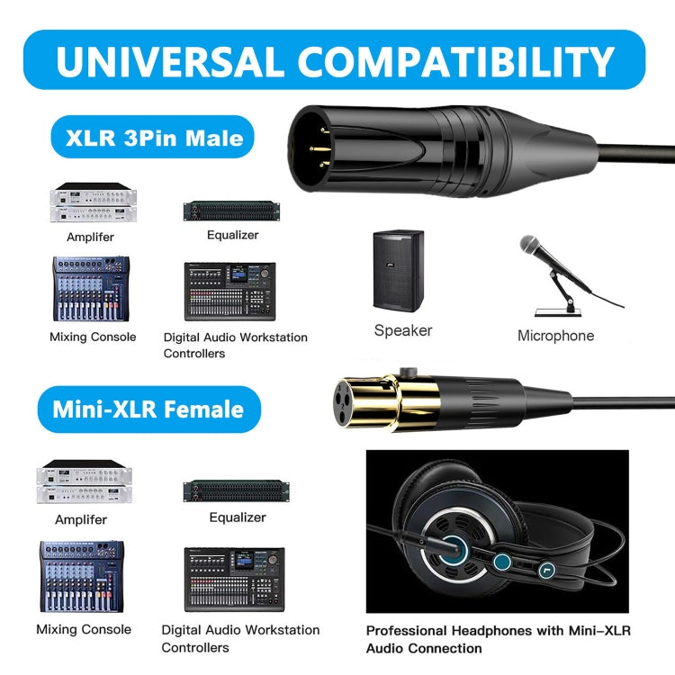 Mini XLR Female to XLR Female Audio Mixer Mini Microphone Coiled Audio Cable, Length: 0.5m(Black) - Microphone Audio Cable & Connector by PMC TechLife | Online Shopping South Africa | PMC TechLife | Buy Now Pay Later Mobicred