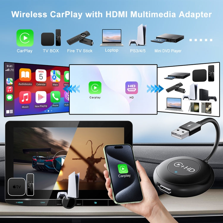 USB and HDMI Wired to Wireless CarPlay Auto Adapter, Specification:Round(Silver) - free shipping - PMC Jewellery - Order now!