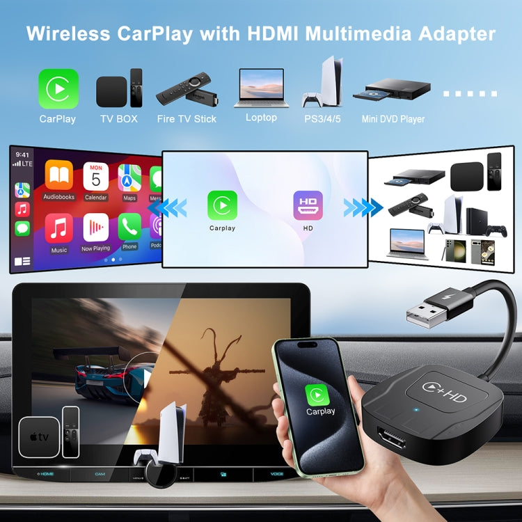 USB and HDMI Wired to Wireless CarPlay Auto Adapter, Specification:Square(Carbon Fiber) - free shipping - PMC Jewellery - Order now!