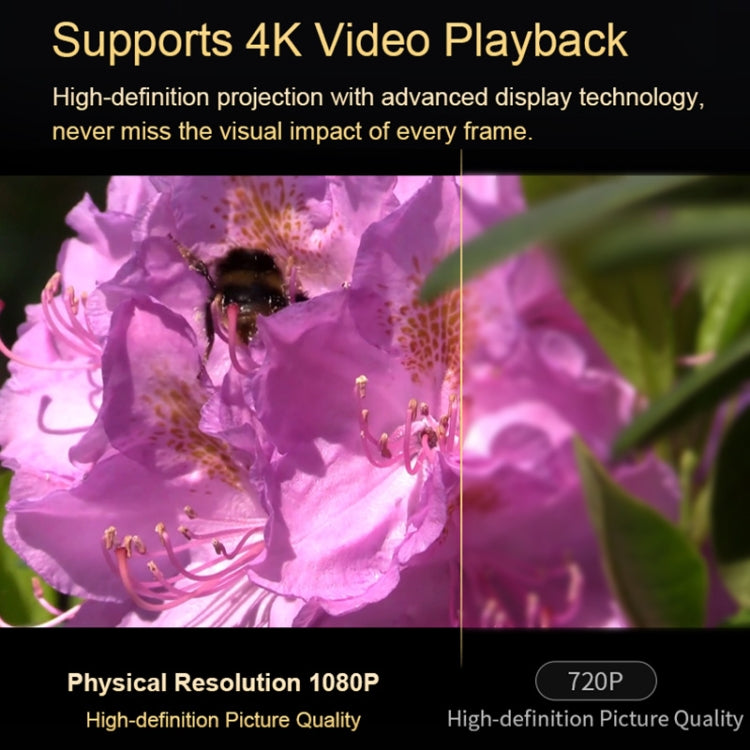 T-2 1920 x 1080P 240ANSI HiSilicon 352 Android 9.0 Portable Projector, EU Plug(White) - LED Projector by PMC TechLife | Online Shopping South Africa | PMC TechLife | Buy Now Pay Later Mobicred