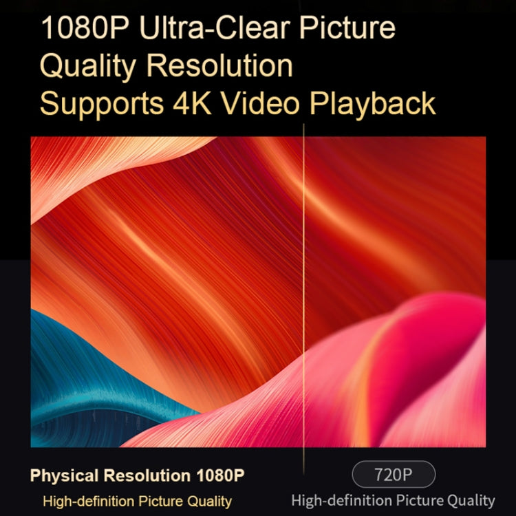 TS-2 1920 x 1080P 240ANSI HiSilicon 352 Android 9.0 Telescopic Projector, UK Plug(White) - LED Projector by PMC TechLife | Online Shopping South Africa | PMC TechLife | Buy Now Pay Later Mobicred