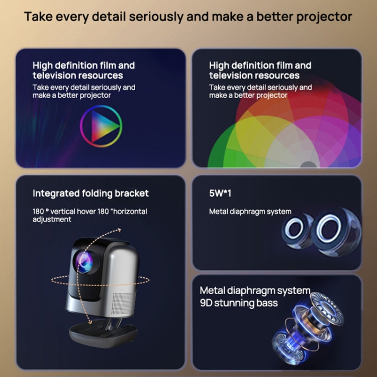 TZ-1 1080P 280ANSI HiSilicon 352 Android 9.0 Foldable PTZ Stand Projector, EU Plug(Grey) - LED Projector by PMC TechLife | Online Shopping South Africa | PMC TechLife | Buy Now Pay Later Mobicred